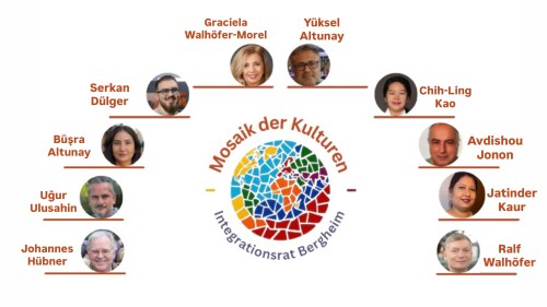 Unsere Listenmitglieder